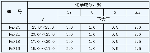 磷鐵標(biāo)準(zhǔn)